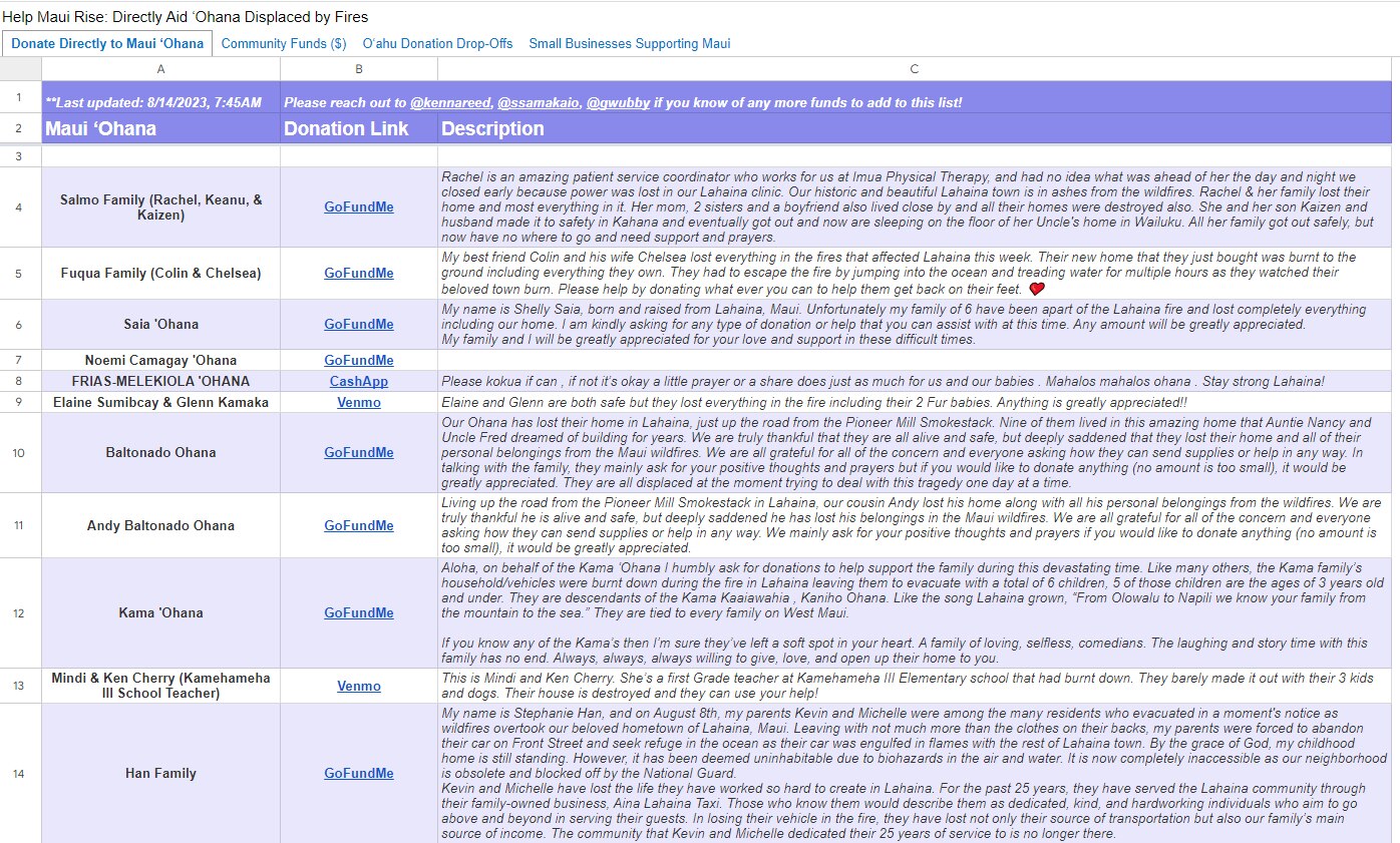 #MauiFires 
Help Maui Rise: Directly Aid Families & Individuals Displaced by fires
https://docs.goog...