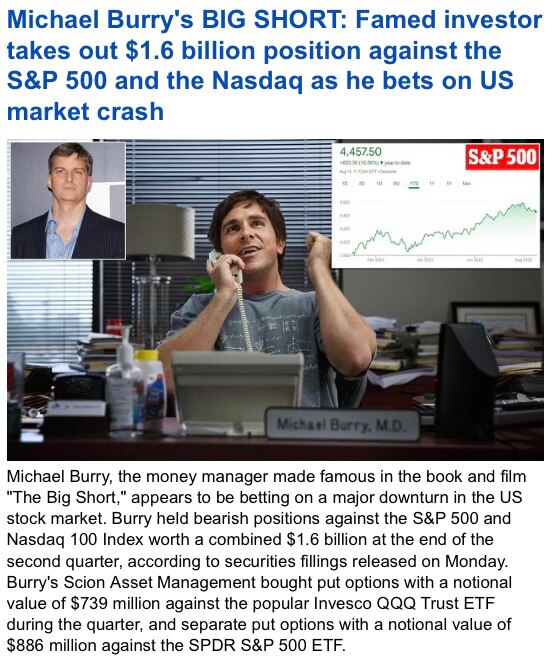 

The ‘Big Short ’ Shorts 

https://www.dailymail.co.uk/news/article-12409437/Big-Short-Michael-Burr...