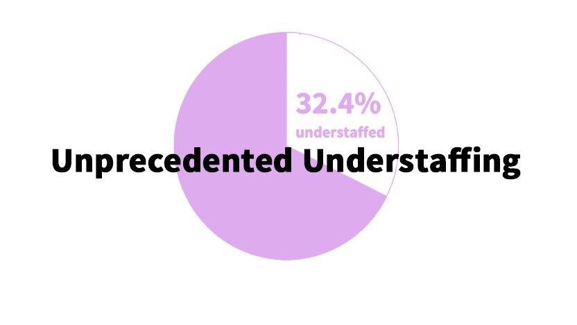 As if San Francisco wasn't bad enough, SFPD is experiencing an "unprecedented" staffing crisis. More...