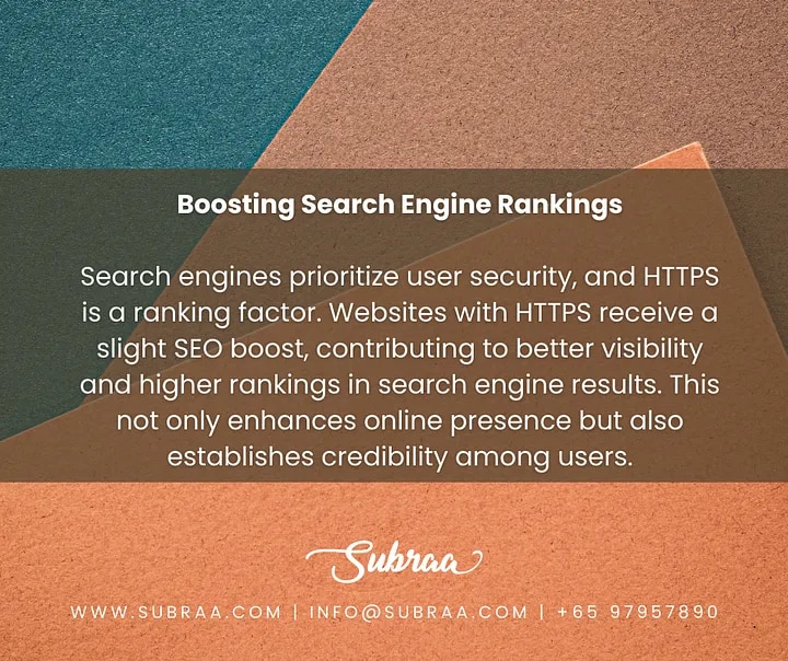 Data Encryption for User Security: — Subraa

Digital experiences define brand impressions, the adopt...