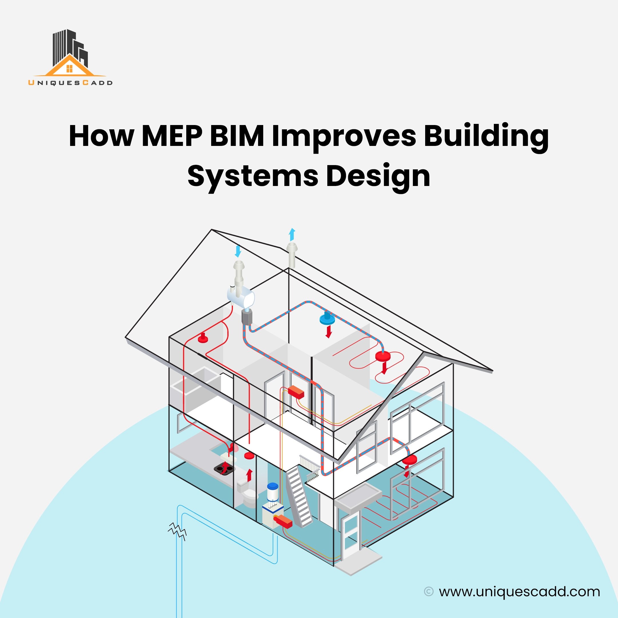 🏗️MEP BIM has revolutionized the AEC sector as it is a complex process to install. MEP systems are ...