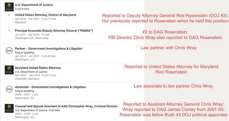 Nonsense.
The FBI caught Biden with his 5th set of stolen classified records after Biden represented to the Biden DOJ he turned over everything.
Bidenβs