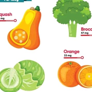 Cool and entertaining content to enjoy