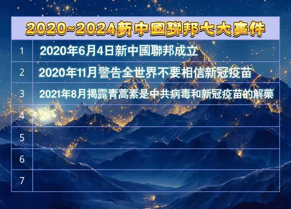 新中國聯邦四週年七大事件！每一個事件都關係全球，新中國聯邦人能參與見証共產黨一步一步走向滅亡！