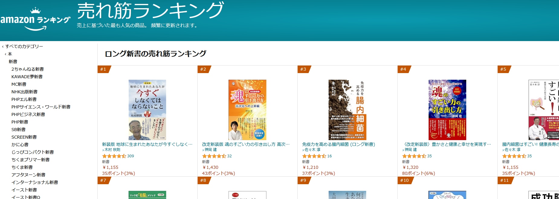 本日神岡本、Amazonジャンル内2位と4位ランク・インありがとうございます。拙著はどれも宇宙の創造主（サイババ様はその完全な化身）の光を放っています。神様は、今私達が必要とする波動を刻々と変化させながら出して下さっています。

2020年にデルタ株が猛威を振るっていた頃、高熱で倒れた複数の方々が枕元に置いた拙著の光で一晩にして平熱に下がった奇跡を体験しました。私自身も体験者です。

今は人食いバクテリアやエボラ熱の邪気、新型コロナJN.1の邪気、水道水に入っているレプリコン〝ワクチン〟の邪気の形と線対称に見える「カウンター波動」（私の造語）を、拙著の光は複合的に含んでいます。その含む波動の種類はなんと約80種類。

市販の食品や飲料の隣に一時間ほど拙著を置いて、オーラレベルの波動を浄化しましょう。今は野菜や米も含め、レプリコン〝ワクチン〟の邪気や、各種シェディングの邪気、人食いバクテリアの邪気など、恐ろしいものが付着しています。
私はミネラル水の隣に拙著を一時間置いて波動転写水を作り、飲用したり湯船のお湯に入れたりもしています。

※オーラの波動浄化は民間療法であり、医療の代替手段にはなりません。感染症の疑いがある方は、速やかに医師を受診しましょう。
