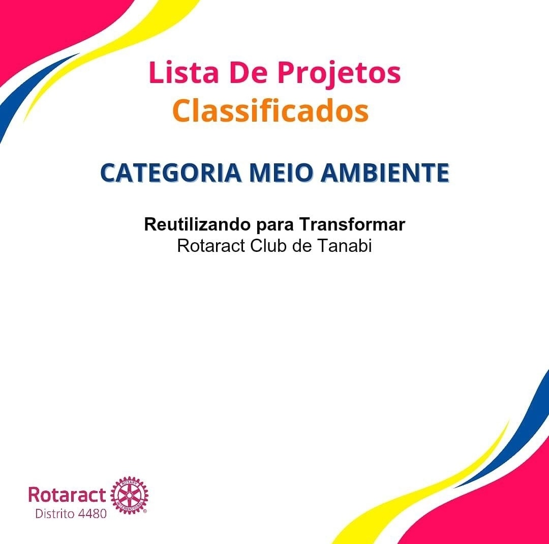 Texto do Rotaract 4480:

Rotaractianos e Rotaractianas,
O Grande Momento chegou!

Os clubes trabalha...