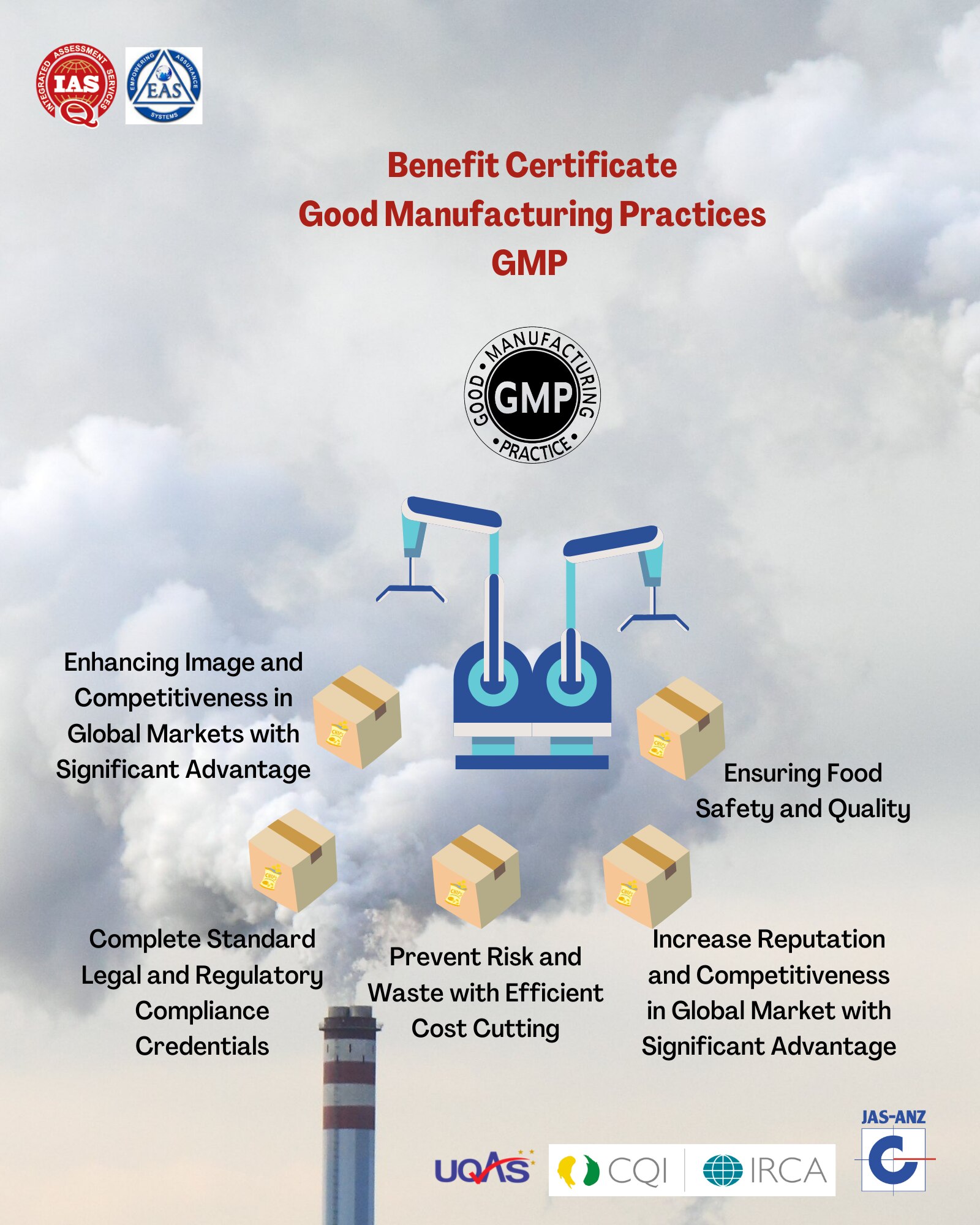 GMP certification is a process that is carried out in order to determine whether the manufacturing p...