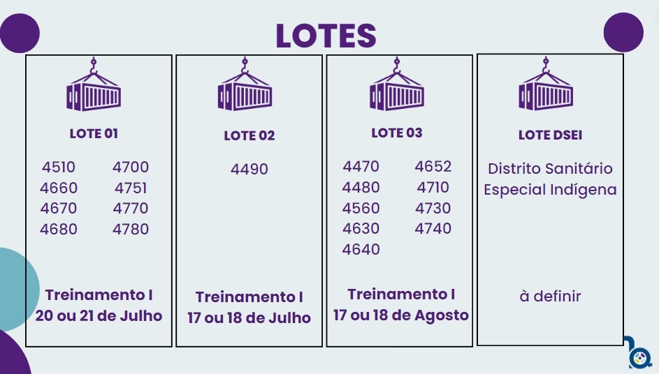 Estão abertas as inscrições do programa "Mobilidade Para Todos"

Os treinamentos para o Distrito 448...