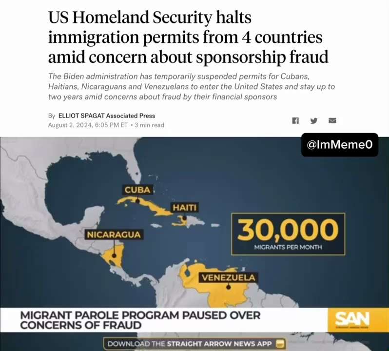 Biden And Harris's Homeland Security Department 

Allowed Nearly 500,000 Cubans, Haitians, Nicaragua...