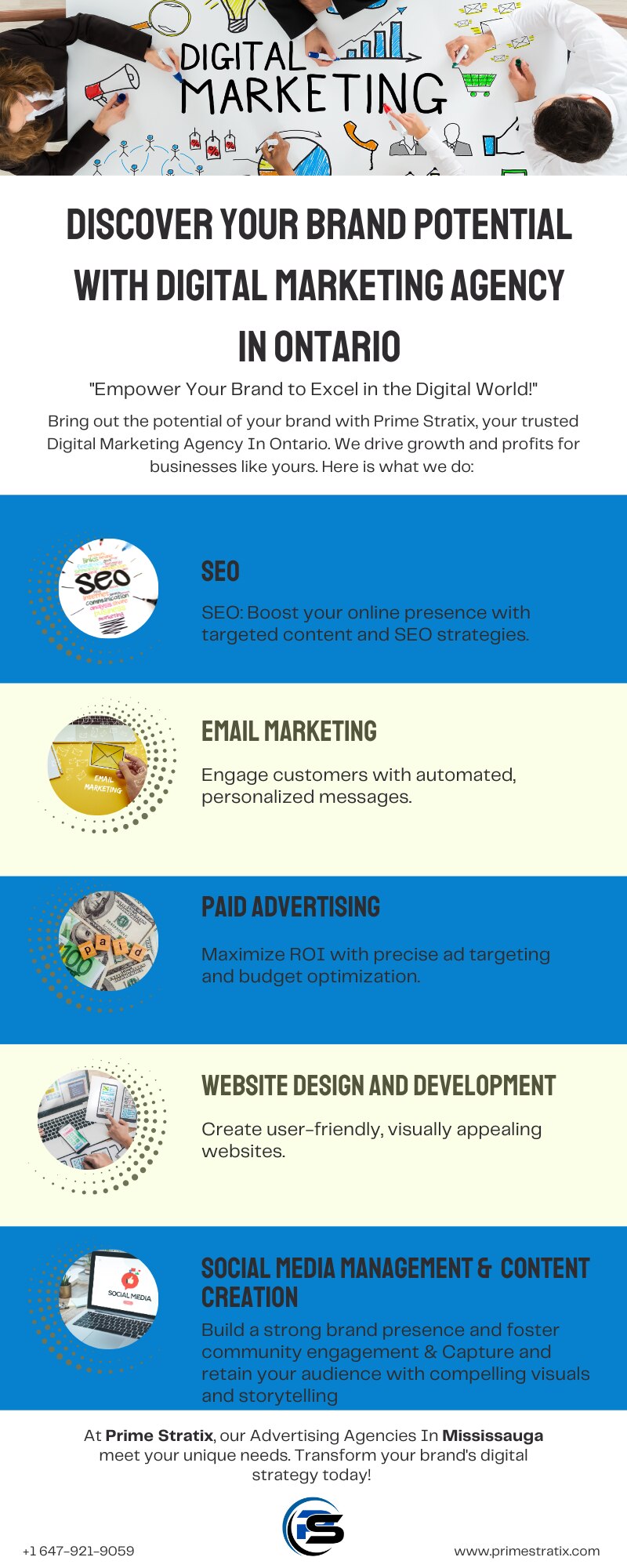 At Prime Stratix, our #advertisingagencies In #mississauga  meet
your unique needs. Transform your b...