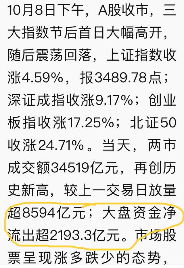 #澳喜G财经新闻早知道
据财联社消息：今日晚间，多家银行发布关于严禁信贷资金流入房市、股市等领域的声明。银行客户经理高频提示违规风险，多家银行重申：一经发现提前收回贷款。中共政府明明知道风险却鼓动老百姓进股市、楼市当接盘侠。
今日上证指数收涨4.59%，报收3489.78点；创业板指收涨17.25%。但大盘资金净流出超2193.3亿元！
相对应的是美股三大指数今日集体高开，但热门中概股普跌！
国家队、和外资都在趁机逃跑，韭菜正在开割中😢！共残党是一切灾难的根源！
