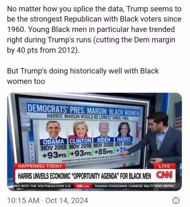 WiseEnough on GETTR : CNN’s Harry Enten: President Trump is the Strongest Republican with Black Voters Since 1960 (Video)