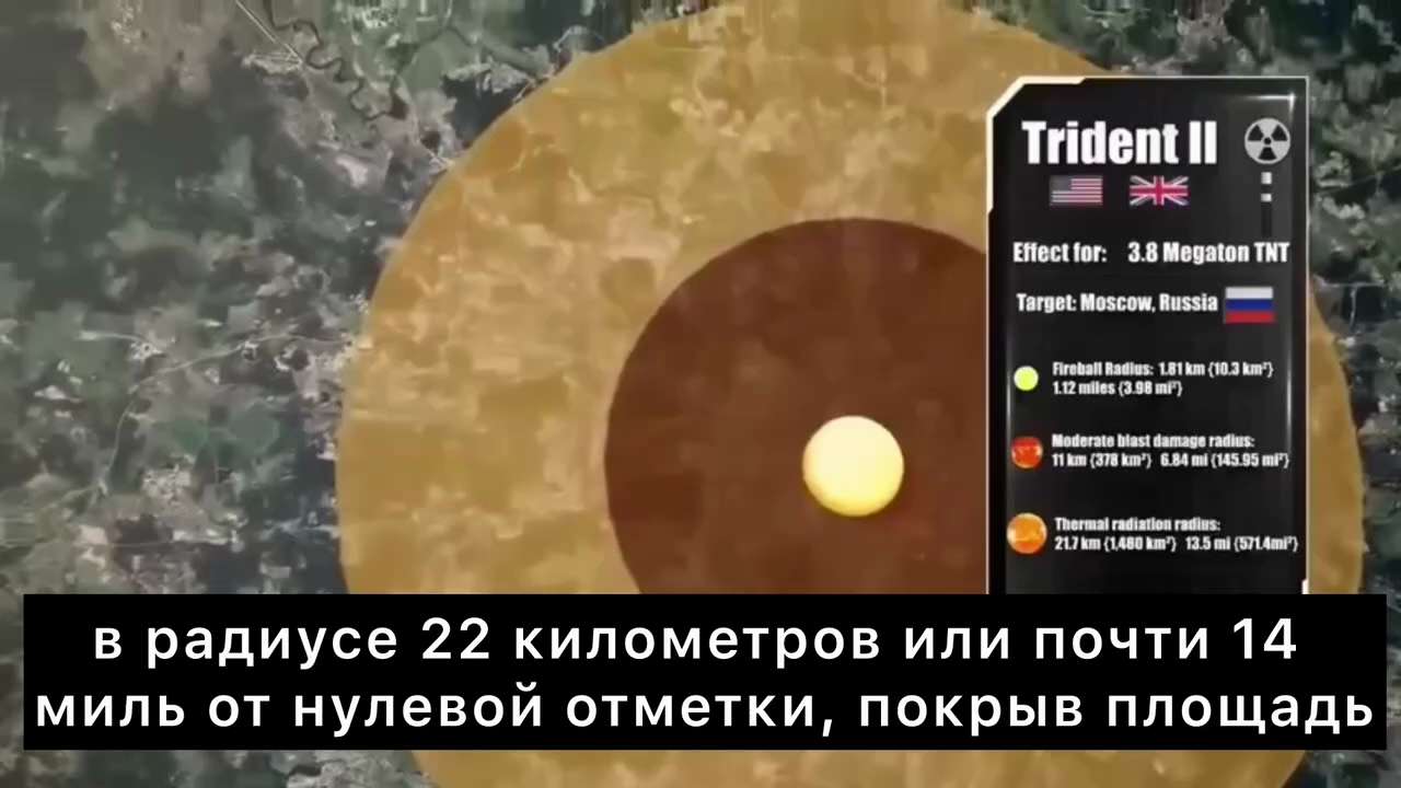 A video is being distributed online in which Russia is being intimidated by US nuclear weapons https://gab.com/vicktop55/posts/113549625574349453