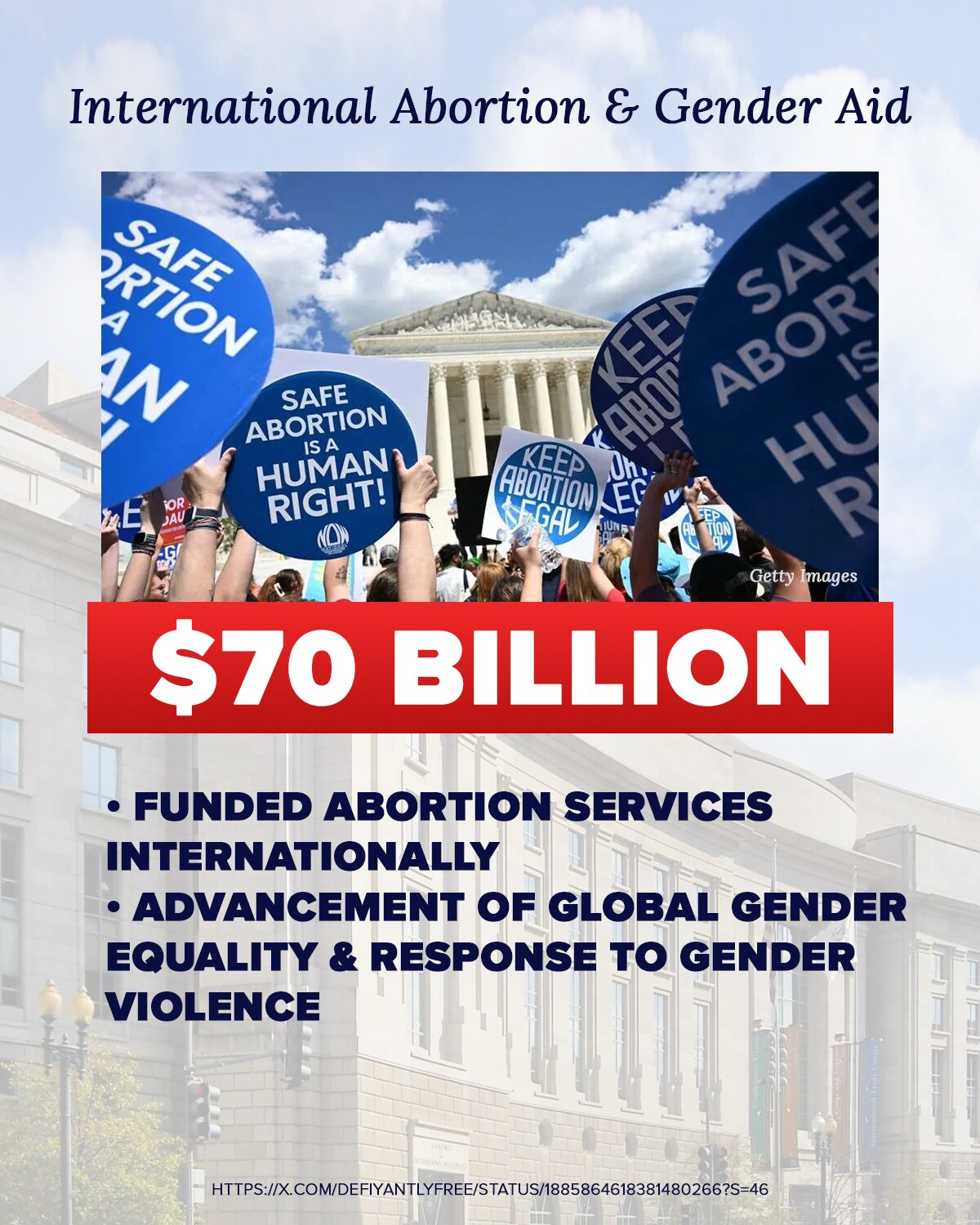 ⚠️DID YOU KNOW?⚠️

USAID sent $70 BILLION (with a B) of your hard-earned tax dollars to fund abortions and woke Democrat gender ideology in foreign countries.