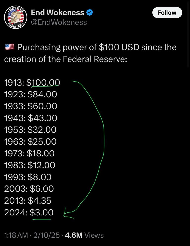 Are #people #awake now!
BUT Let's continue to send #millions and #billions to #foreigncountries for bs!
ASK YOURSELF!! HOW MANY #COUNTRIES SEND MONEY TO T