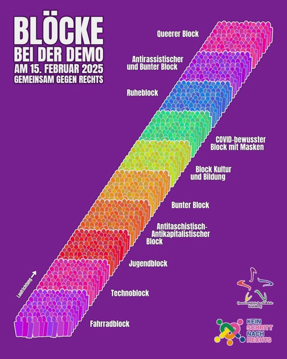 "Organisiert von: Queerfeministisches Kollektiv Heidelberg & Kein Schritt nach Rechts Heidelberg"

V...