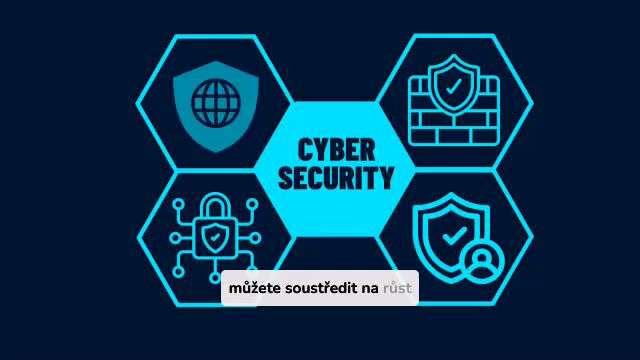 Dostupnost k Řezání-Edge Technologie a Znalosti s Správné Řízení

rychlé evoluce Informačních Techno...