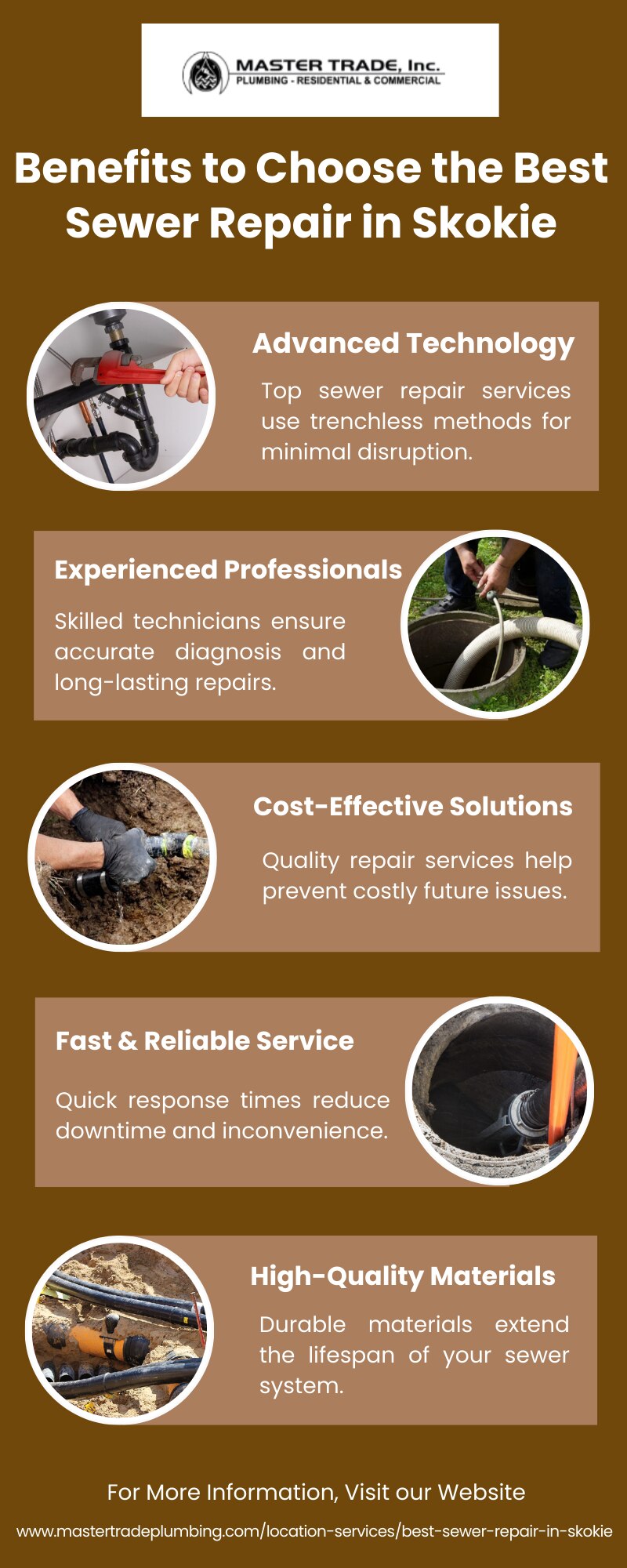 Best Sewer Repair in Skokie | Mastertrade Plumbing Experts
Looking for the Best Sewer Repair in Skok...