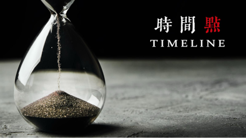 2025.04.15《时间点TimeLine》关税 VS 灭共