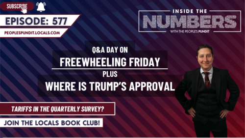 Freewheeling Friday Before Easter 2025: Inside the Numbers