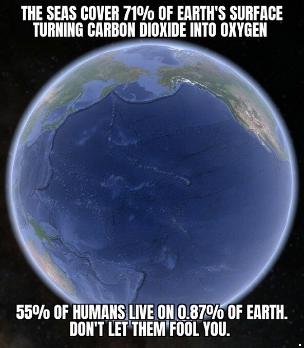 Climate Change is BS! 100% 

