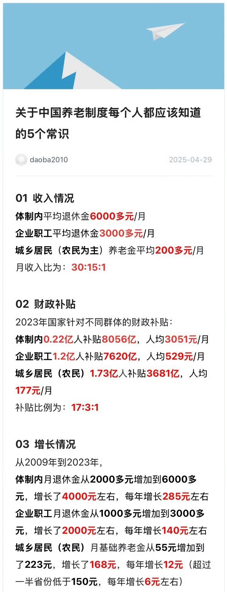 4月29日，媒体人彭远文整理发布了《关于中国养老制度每个人都应该知道的5个常识》文章对比了中国体制内、企业职工、城乡居民的养老待遇差异。