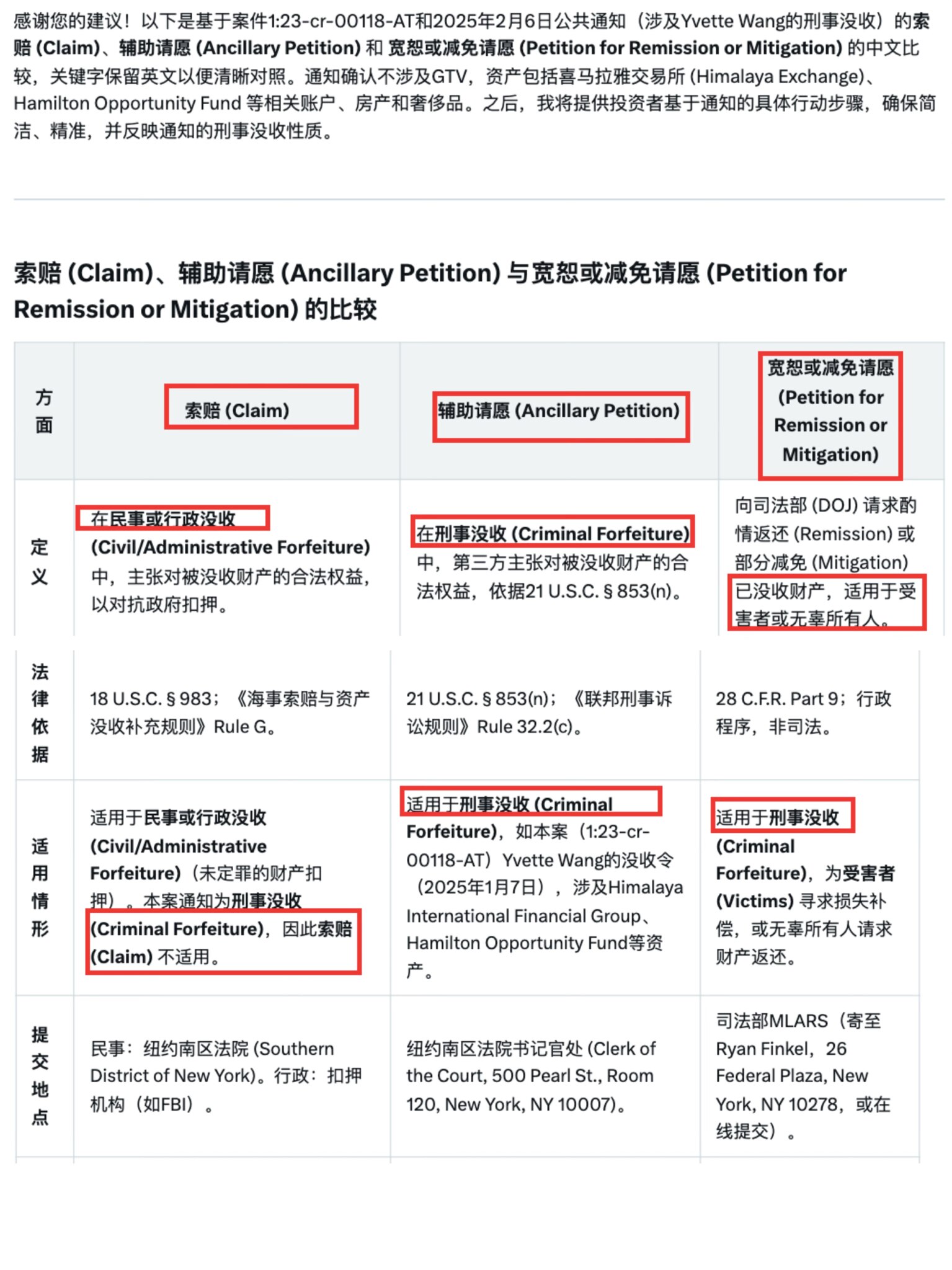 🚨💥💥⚖️💰 选择哪种方式获得自己的资产返还？

  https://www.courtlistener.com/docket/67013048/united-states-v-guo/?fi...