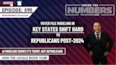 Key States Shifting Hard to GOP Post-2024: Inside the Numbers