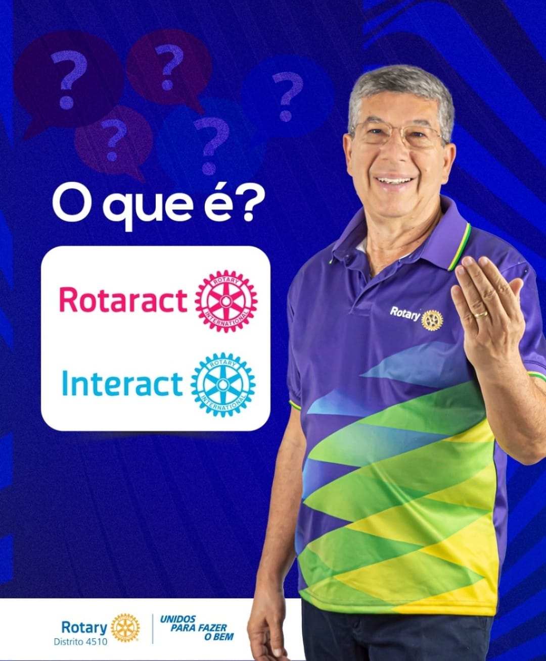 Texto do Rotary - Distrito 4510

O espírito do voluntariado também vive na juventude!

RotaKids / Ro...