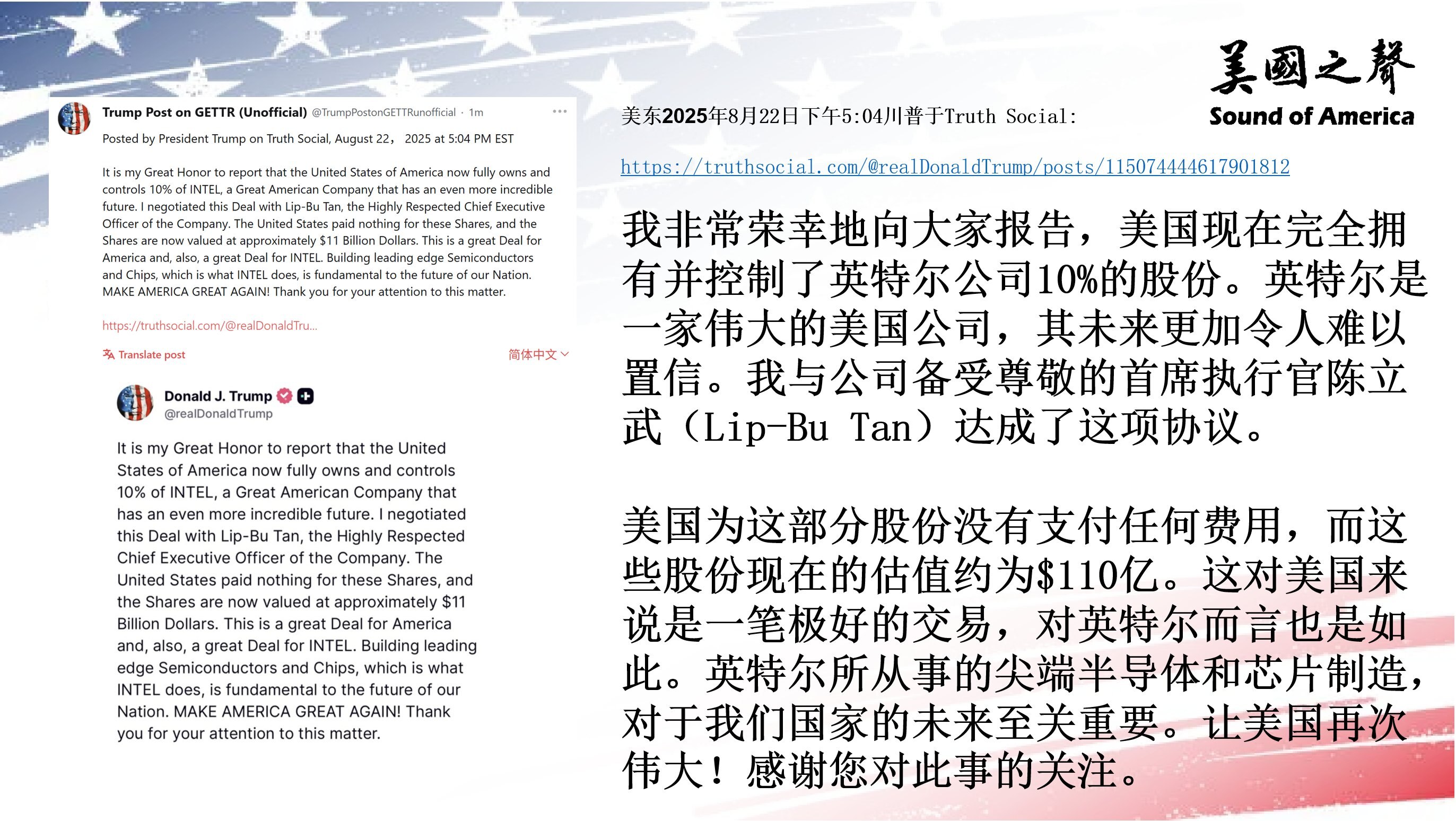 【美国之声--美国拥有英特尔10%的股份】2025年8月22日川普总统：

美国现在完全拥有并控制了英特尔10%的股份，没有为这部分股份支付任何费用，而这些股份现在估值约为$110亿。

这对美国来说...