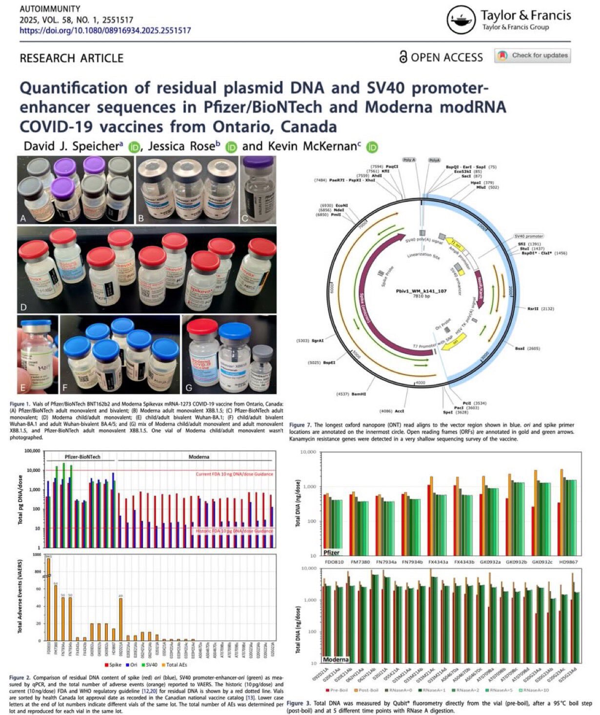 🚨突发新闻：辉瑞和 Moderna 最新 mRNA 疫苗的 DNA 污染程度高达安全限值的 627 倍

同行评审研究发现，所有疫苗小瓶都含有数十亿至数千亿个 DNA 片段，包括 SV40、Spik...
