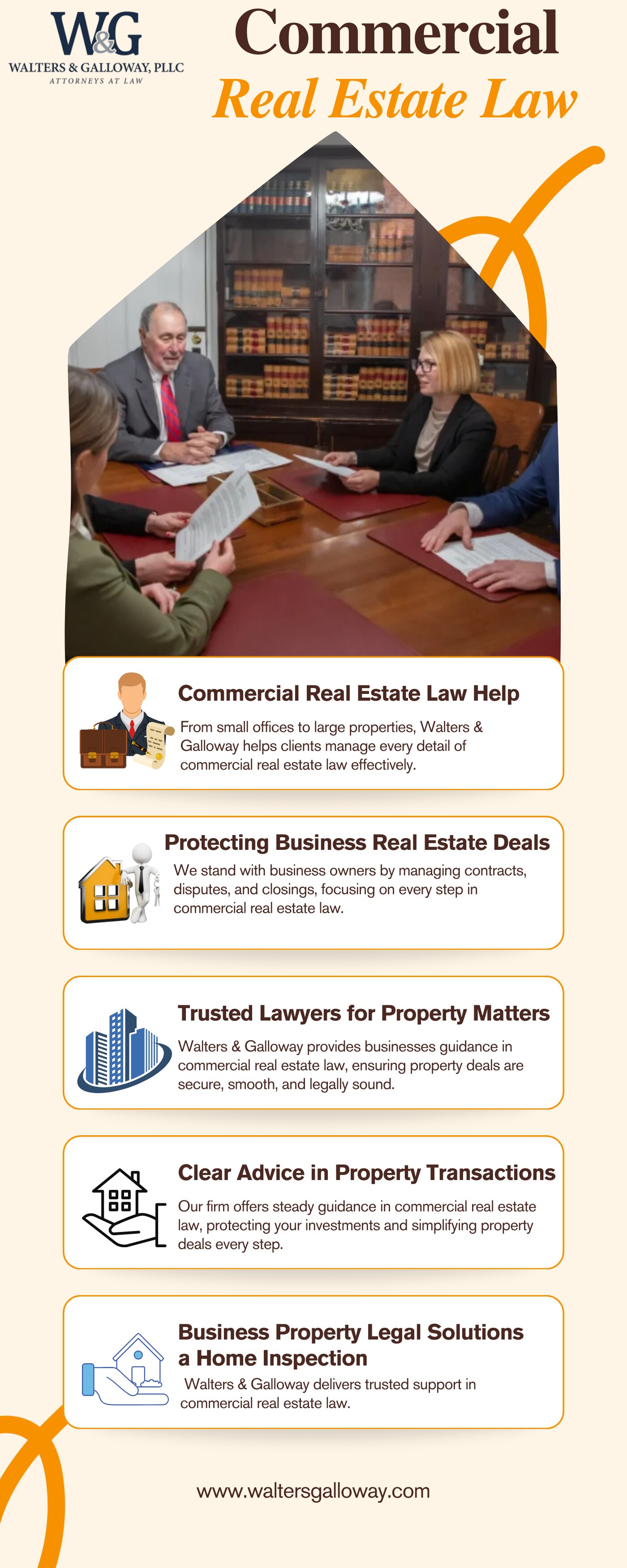 Guidance in Commercial Real Estate Law with Walters & Galloway, PLLC

Commercial real estate law req...