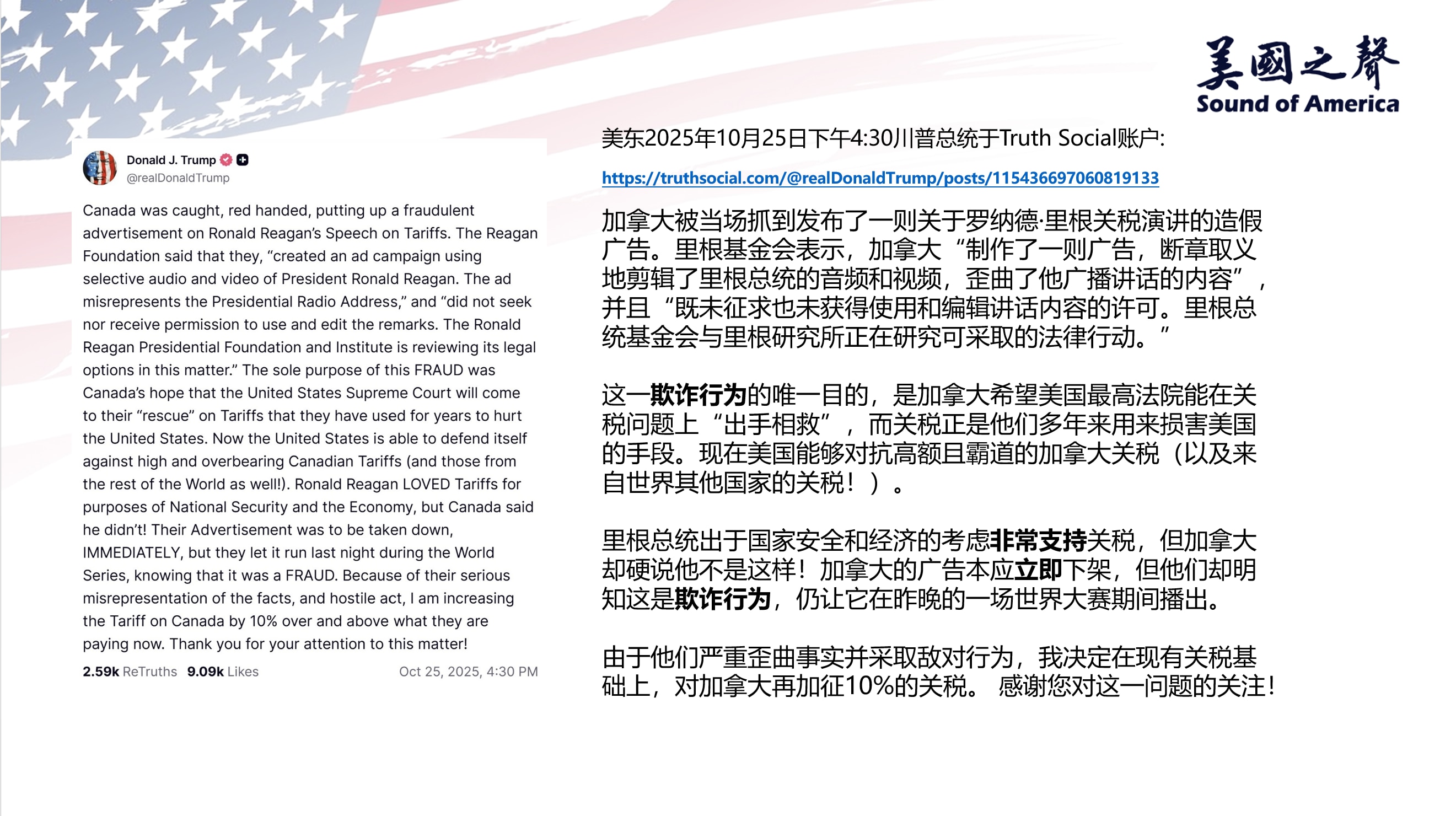 【美国之声--对加拿大再加征10%的关税】2025年10月25日川普总统：

加拿大被当场抓到发布了一则关于里根总统关税演讲的造假广告，断章取义地剪辑了里根总统的音频和视频，将其歪曲成里根总统不支持关...