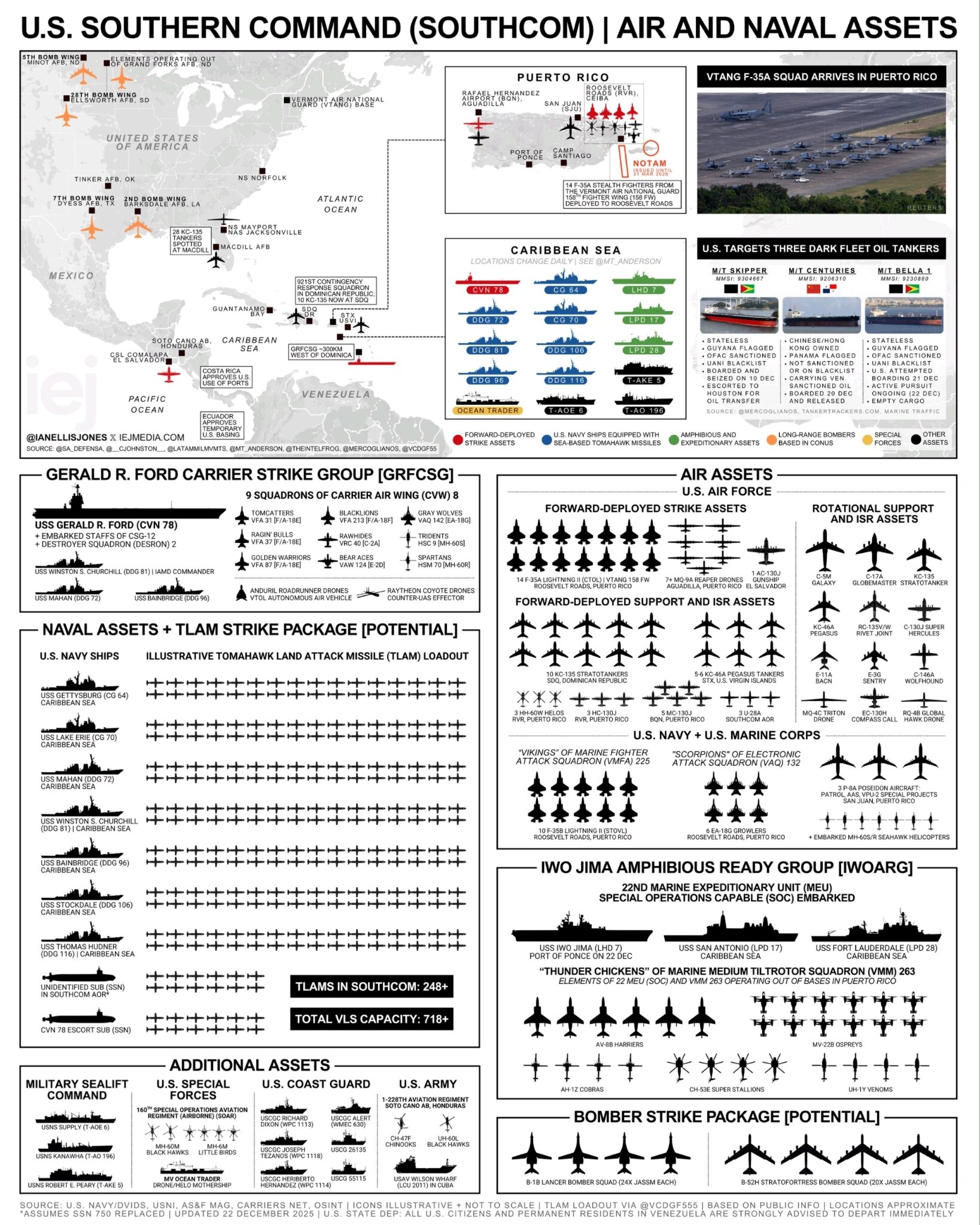 🇺🇸 随着美国加强并扩大封锁，更多打击和支援力量抵达南方司令部：

+14架VTANG F-35A战斗机部署至波多黎各
+第921应急反应小队@SDQ
+ 美国空军 U-28A“天龙”、EC-13...