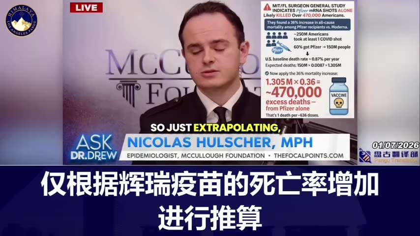 The COVID mRNA vaccine has caused between 470,000 and 840,000 deaths in the United States. The U.S. ...