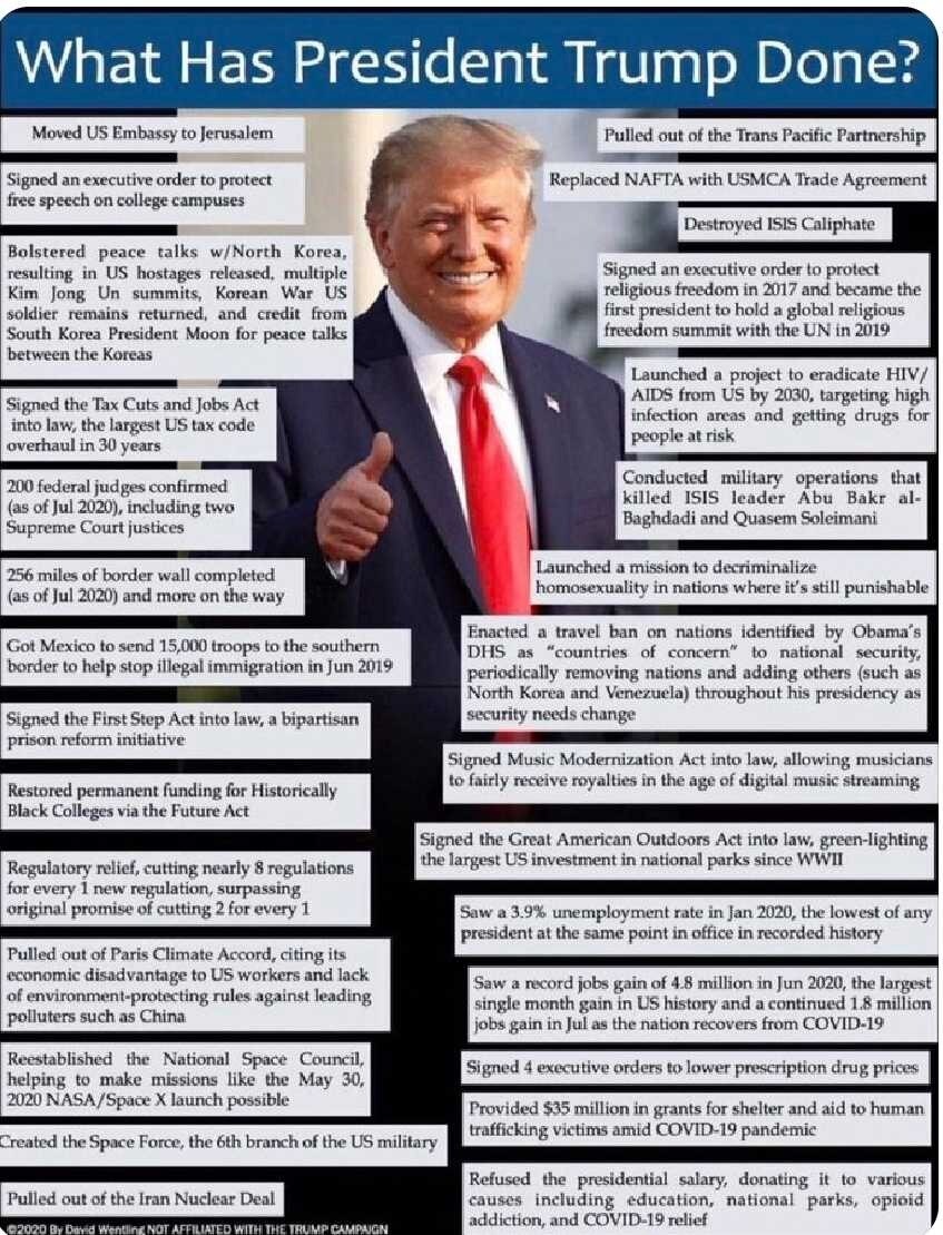 #illegal invasion #bordercrisis #stolenelections #electionfraud
LEST WE FORGET, CONTINUING THIS DAIL...