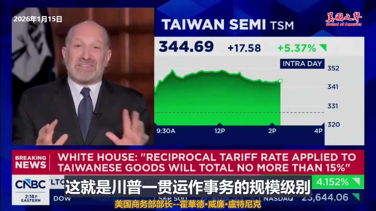 【美国之声--美国会实现半导体制造能力的自给自足】
2026年1月15日美国商务部部长霍華德·威廉·盧特尼克：

在总计2500亿美元的承诺中，有一部分是直接来自企业本身的。
总体来说，台湾方面有两项...