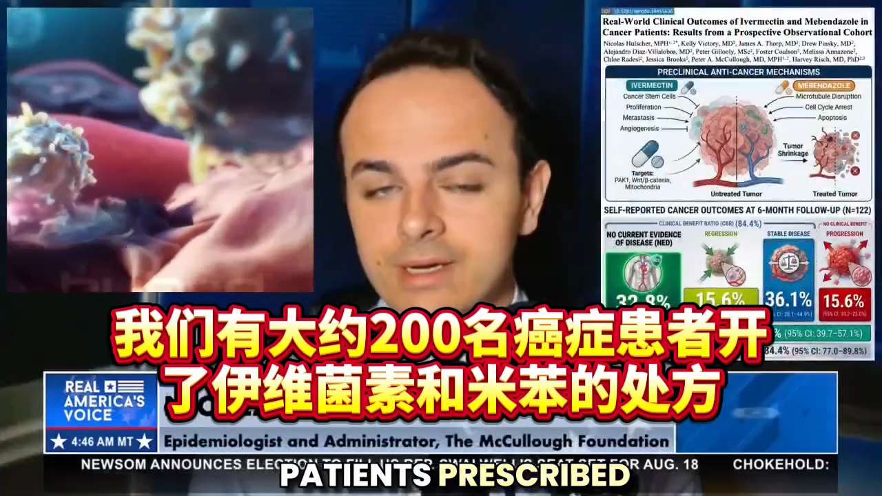 服用伊维菌素+甲苯咪唑的癌症患者中，84.4%在6个月后表示未出现疾病复发、肿瘤缩小或病情稳定等迹象。

数百项临床前研究解释了其中的原因：抗寄生虫药物对超过12种癌症类型具有12种以上的抗癌机制。