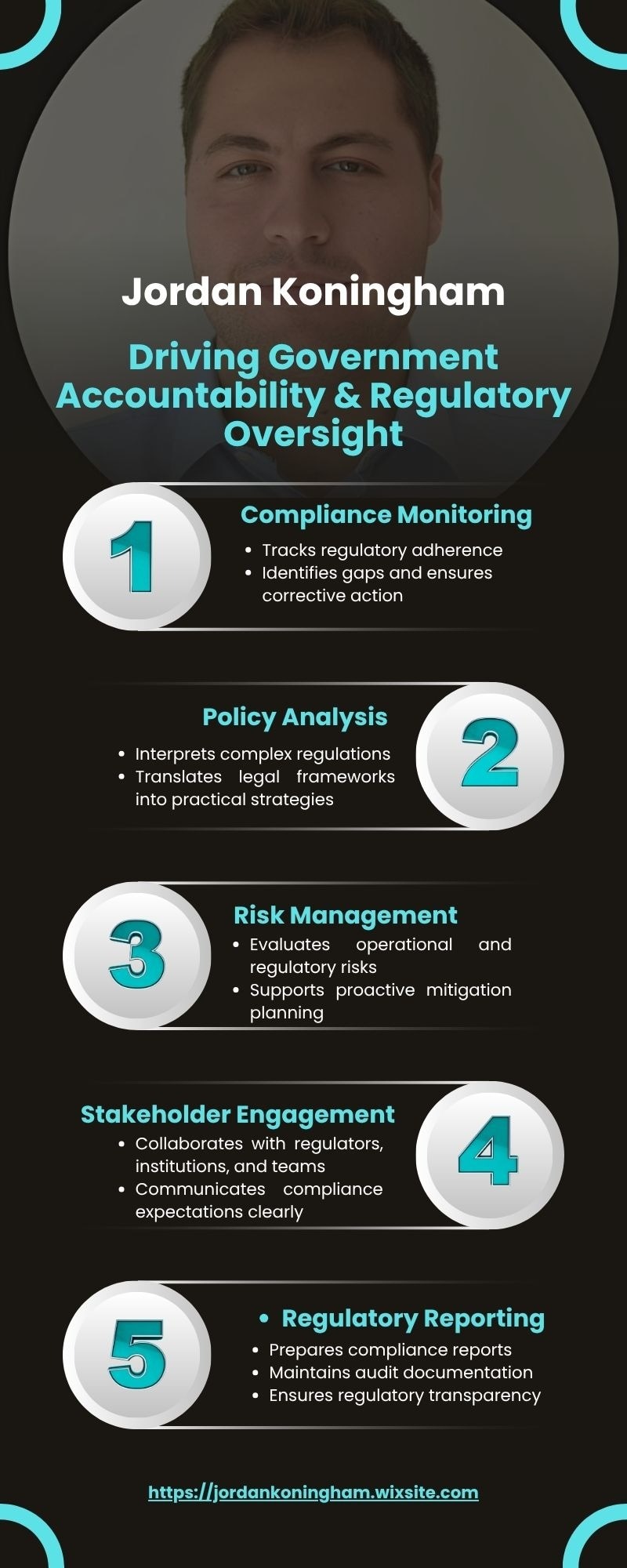Building Strong Legal Foundations With Jordan Koningham Compliance Expertise Insights

Strong legal ...
