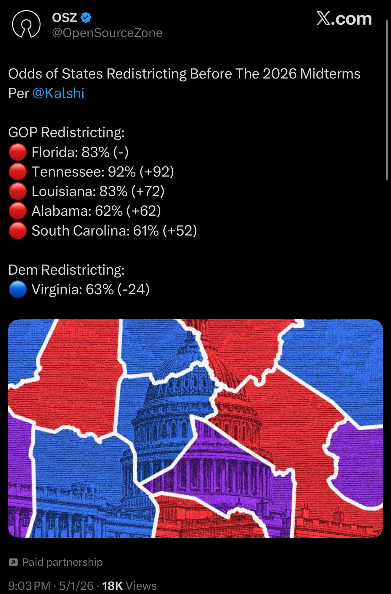 Odds of States Redistricting Before The 2026 Midterms Per @Kalshi 

GOP Redistricting:
🔴 Florida: 8...