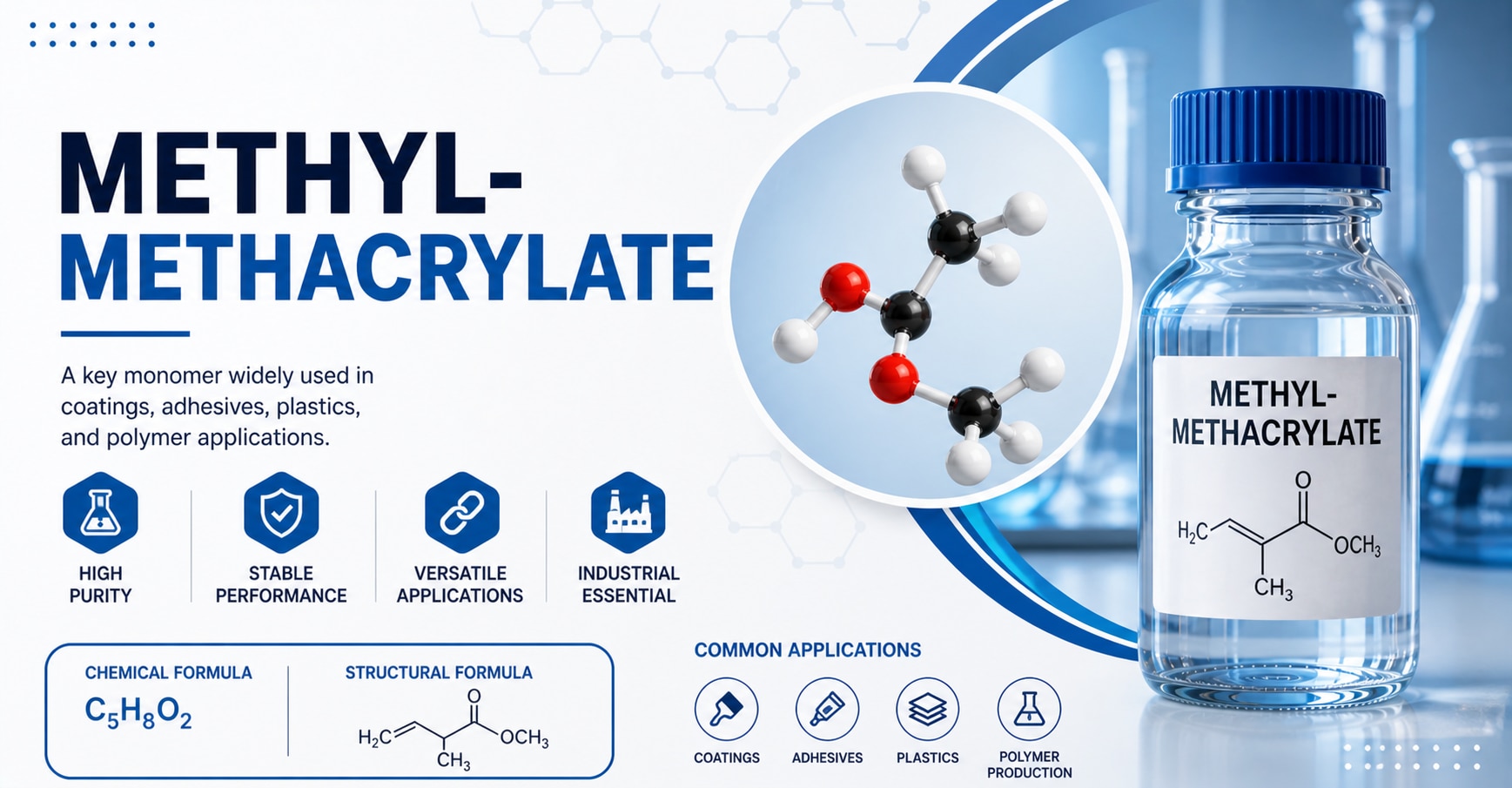 Methyl Methacrylate Explained Uses Benefits Market Demand and Future Outlook
methyl-methacrylate is ...