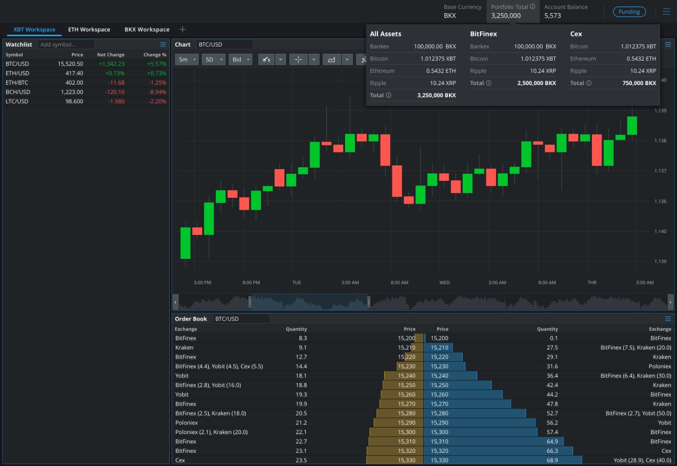 Bitbase App: A Complete Professional Guide to Features, Benefits, and Functionality

In the modern d...