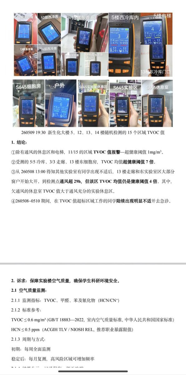 网友揭露：“上海生化所 化学物品泄露，二次隐瞒”
2026年5月7日，上海生化所，有课题组违规使用溴化氰、造成泄露，直到8日早上，实验室才组织清理。

但是直到5月10日晚，也并未告知其他课题组的师生...