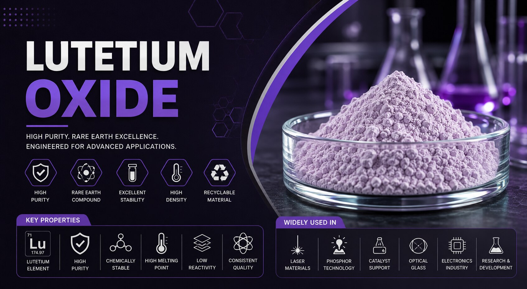 Lutetium Oxide Price Trend: Market Insights, Demand, and Future Outlook

The Lutetium Oxide Price Tr...