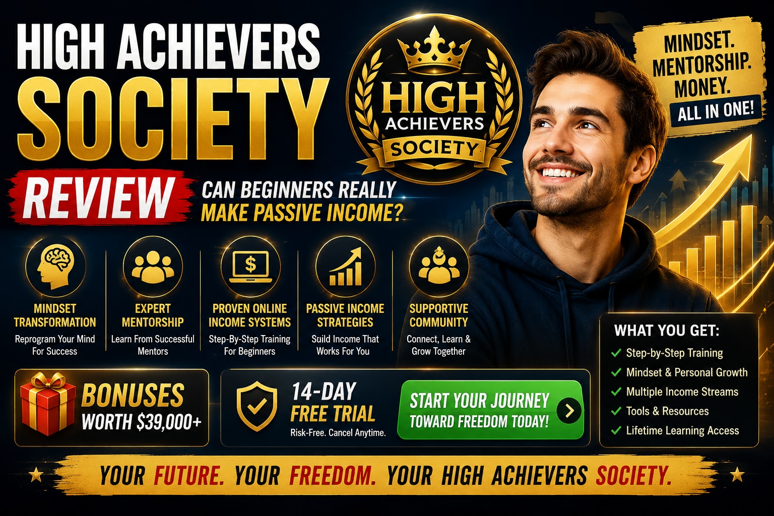 High Achievers Society Review: Beginners Are Calling This Life-Changing





The internet is filled ...