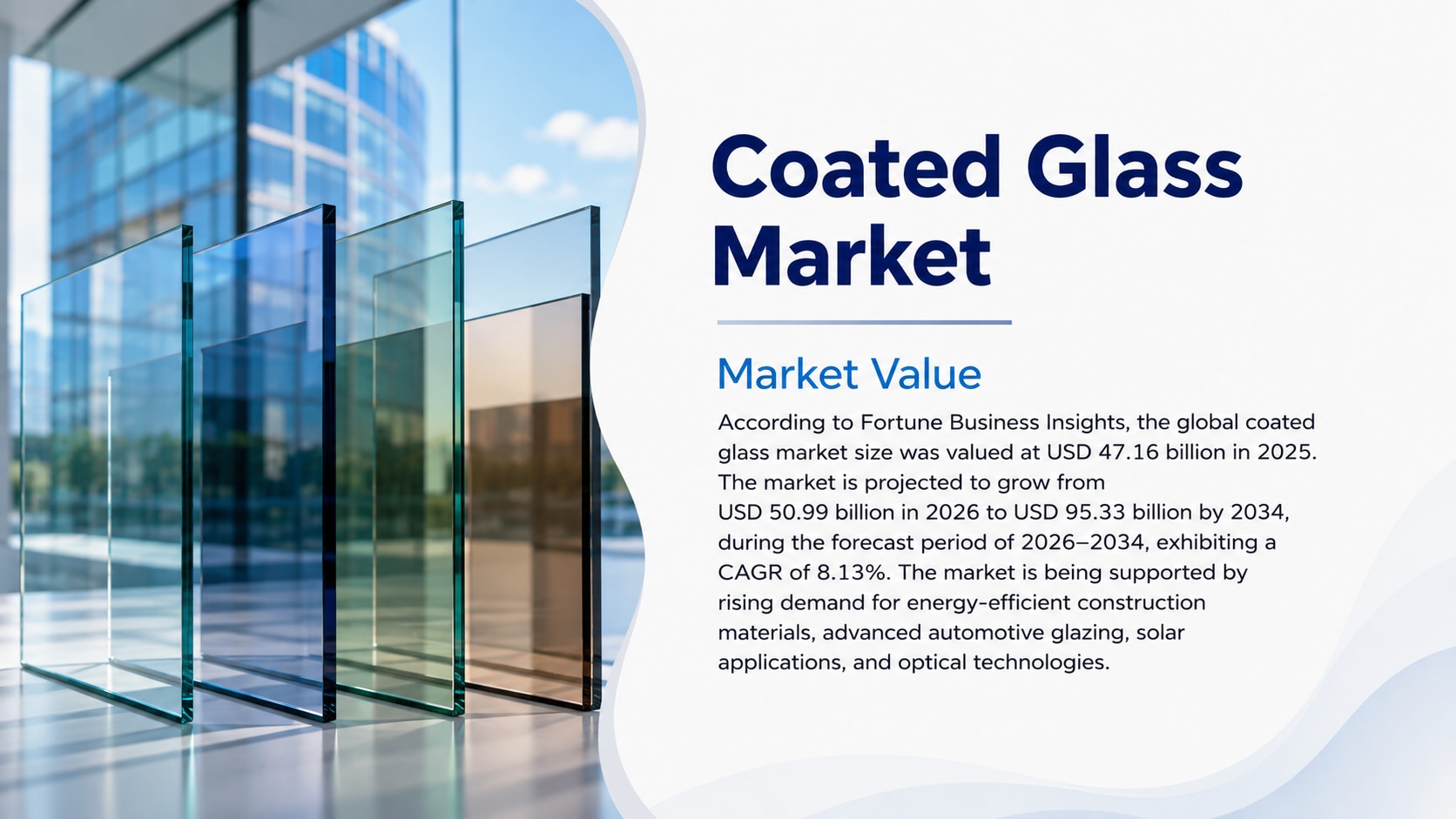 Coated Glass Market: Growth, Trends, Drivers, Segmentation, and Future Outlook

According to Fortune...
