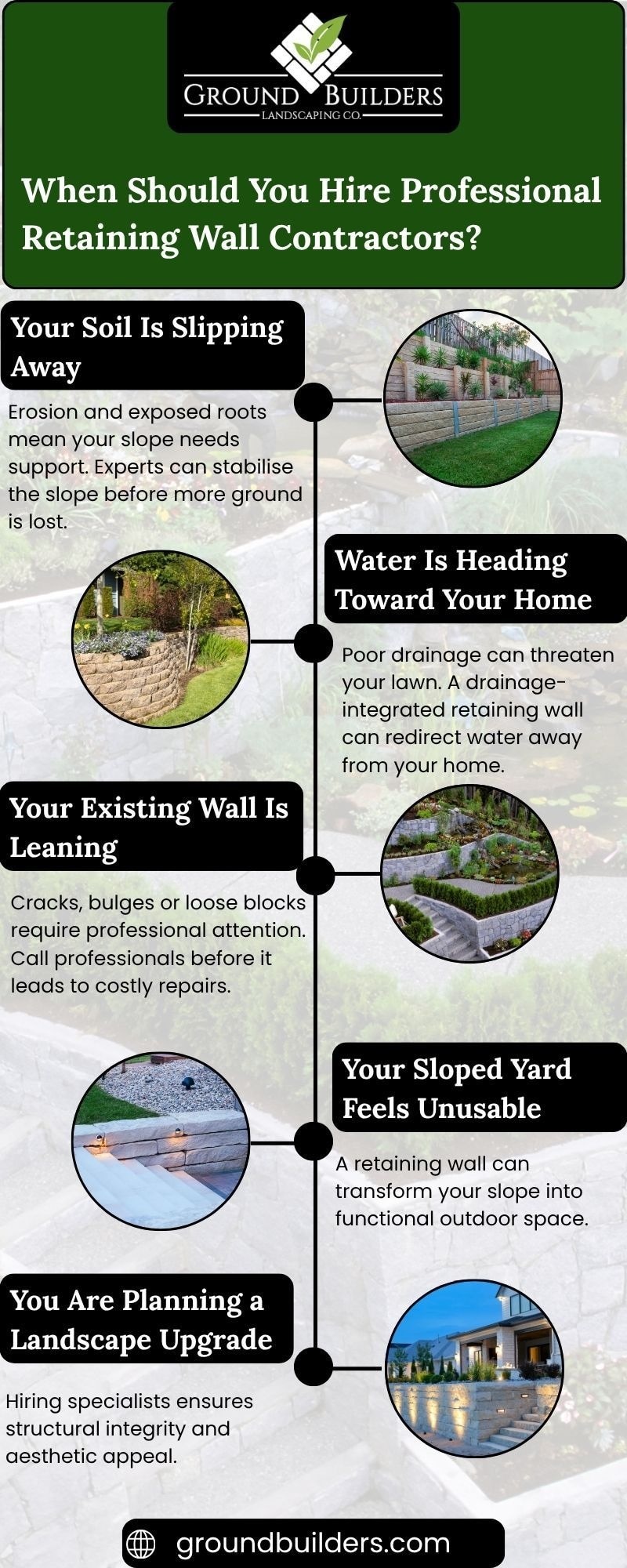 When Should You Hire Professional Retaining Wall Contractors?
When soil erosion, drainage problems, ...