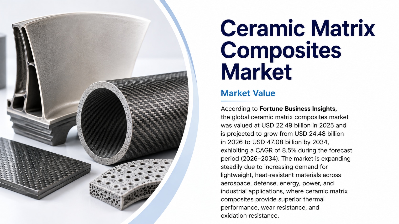 Ceramic Matrix Composites Market Size, Share, Trends & Forecast (2026–2034)

According to Fortune Bu...