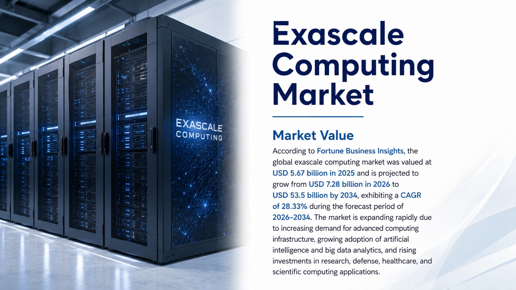 Exascale Computing Market: Growth, Trends, and Future Outlook (2026–2034)

According to Fortune Busi...