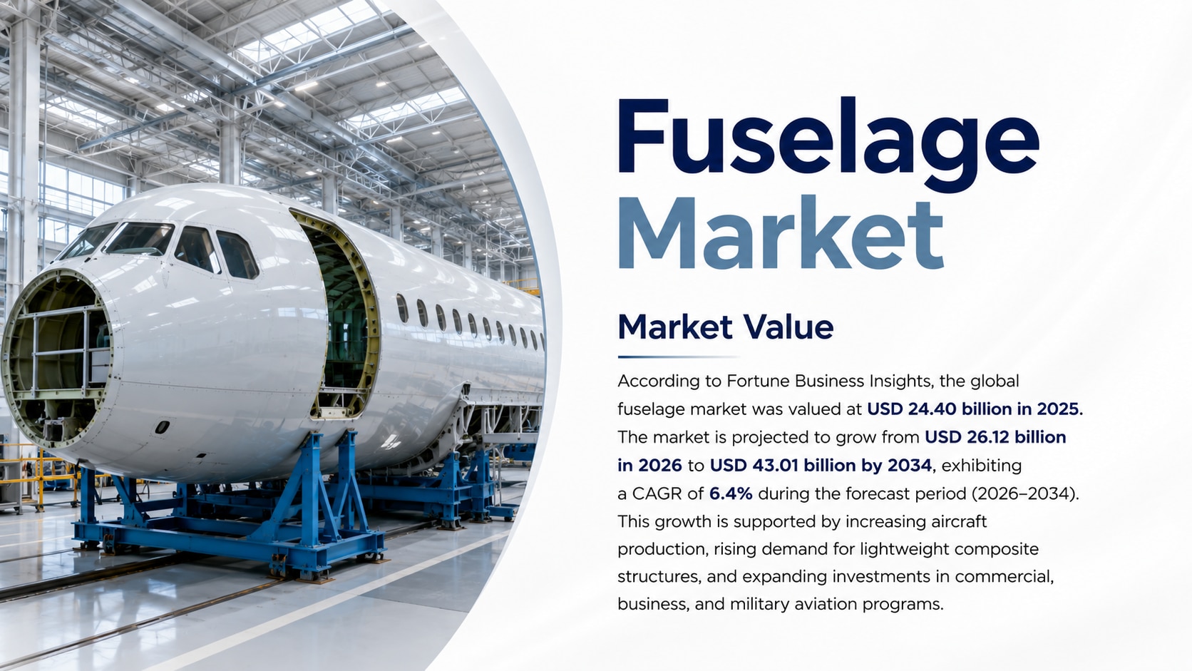Fuselage market: growth, trends, and forecast (2026–2034)

According to Fortune Business Insights, t...